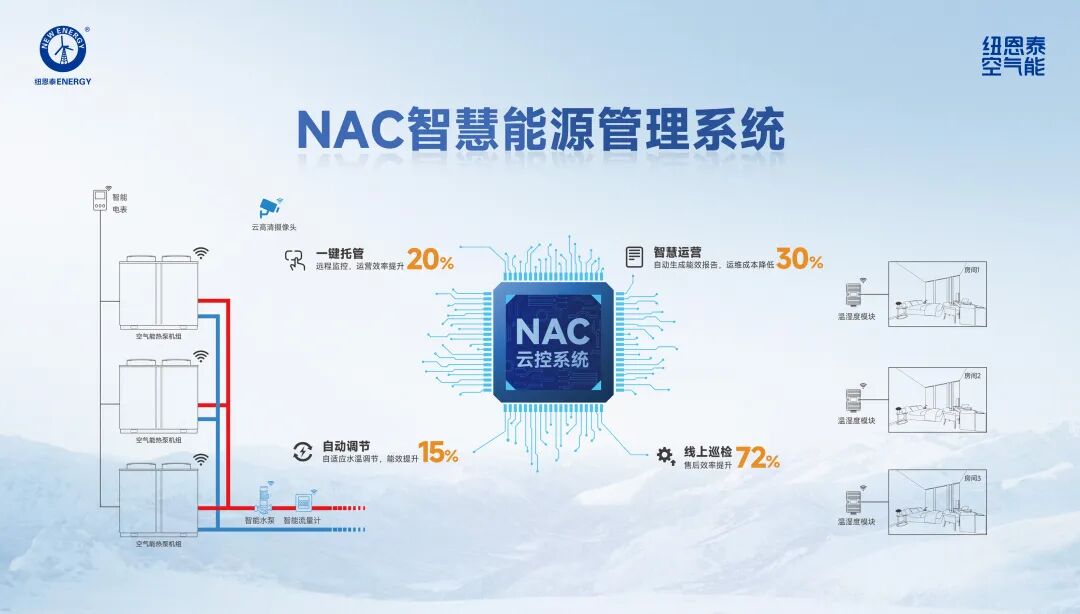 9888拉斯维加斯(股份)有限公司-官方网站
