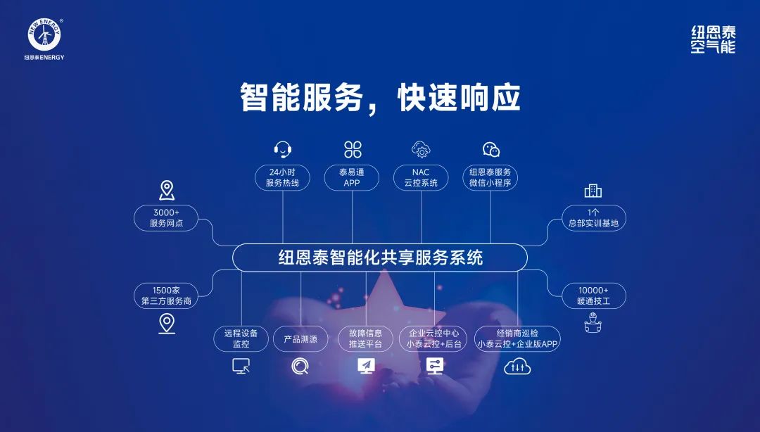 9888拉斯维加斯(股份)有限公司-官方网站