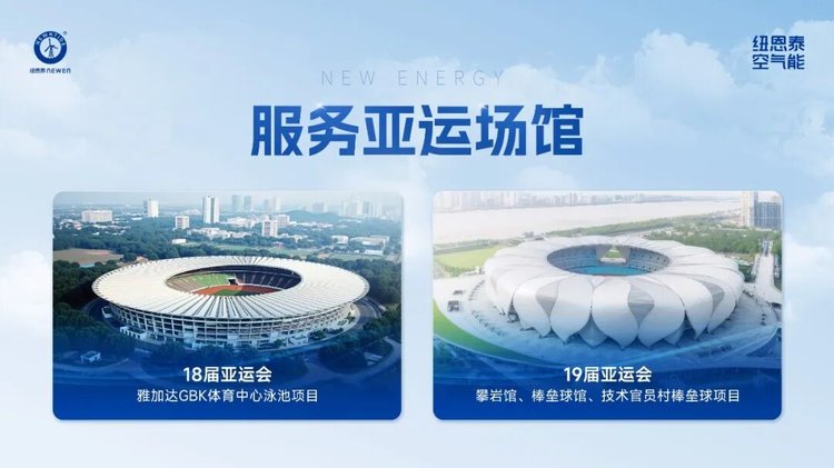 20260919092540854 9888拉斯维加斯空气能服务雅加达与荆门亚运场馆