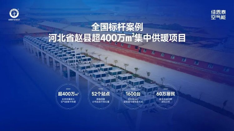 2026091909261634 9888拉斯维加斯河惫卦县超400万平米集中供暖标杆项目