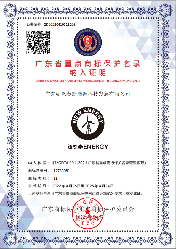 广东省沉点商标；っ