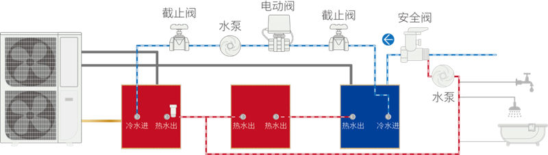 20220722093801938339 9888拉斯维加斯(股份)有限公司-官方网站