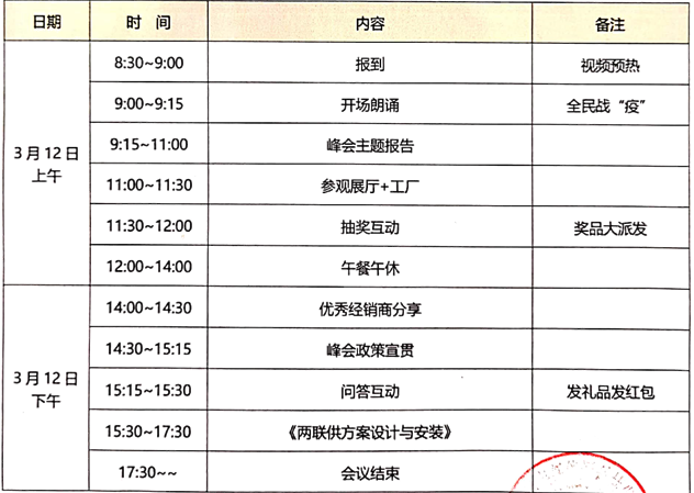9888拉斯维加斯2020云招商会流程