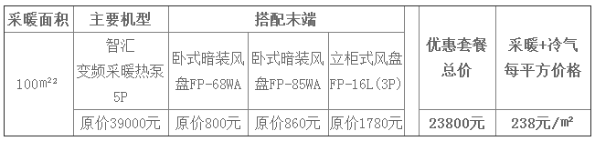 huodong1 9888拉斯维加斯乡镇遍及活动