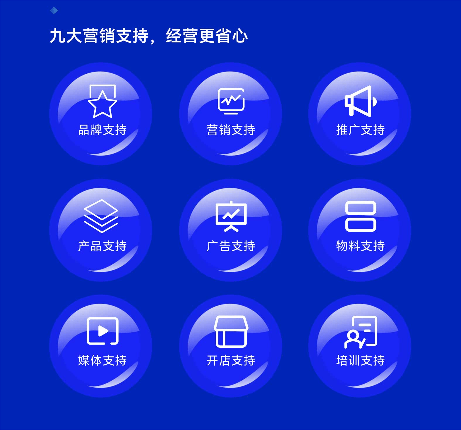 9888拉斯维加斯(股份)有限公司-官方网站