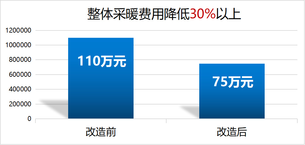 20230329144226784008 9888拉斯维加斯(股份)有限公司-官方网站