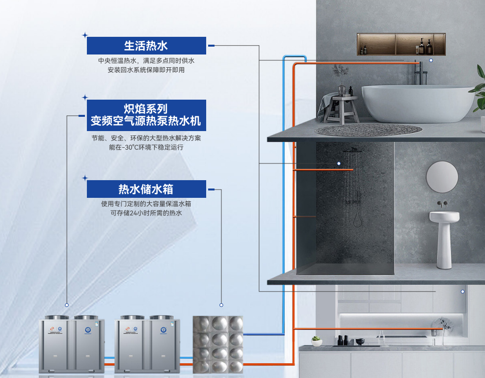 20230406153900399459 9888拉斯维加斯(股份)有限公司-官方网站