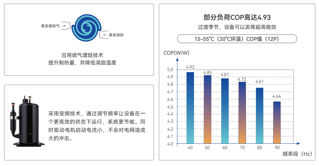20230406154022587518 9888拉斯维加斯(股份)有限公司-官方网站