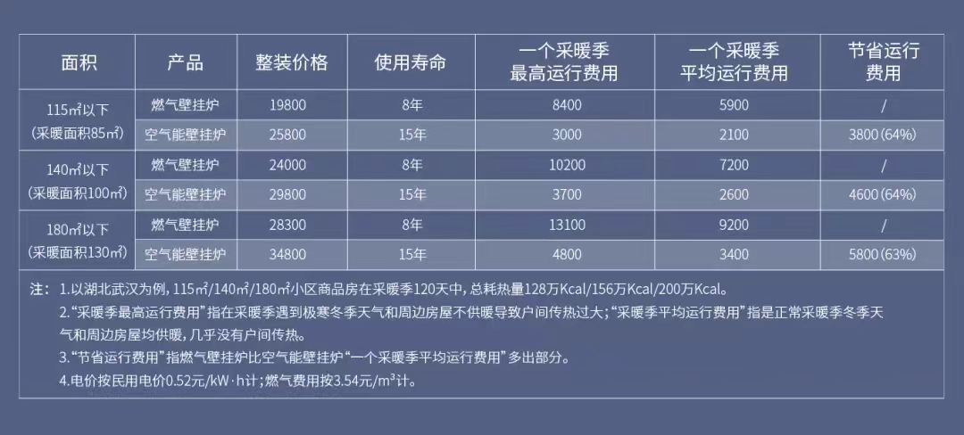 9888拉斯维加斯(股份)有限公司-官方网站