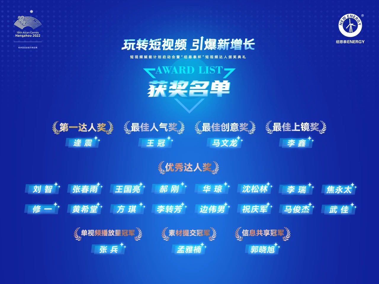 20231101103901471337 9888拉斯维加斯(股份)有限公司-官方网站