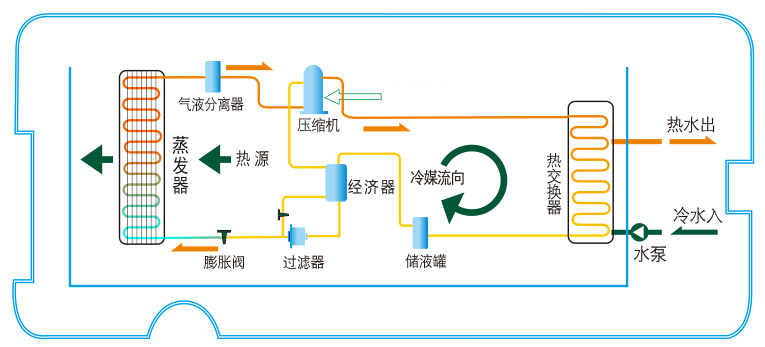 20231101174311268392 9888拉斯维加斯(股份)有限公司-官方网站