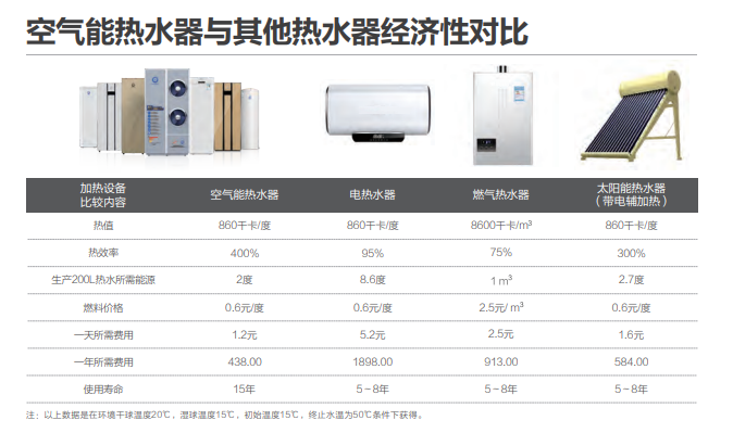 9888拉斯维加斯(股份)有限公司-官方网站