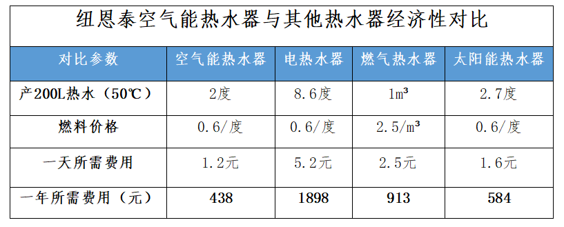20231114160305986102 9888拉斯维加斯(股份)有限公司-官方网站
