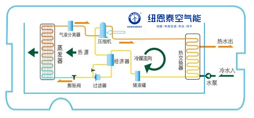 9888拉斯维加斯(股份)有限公司-官方网站