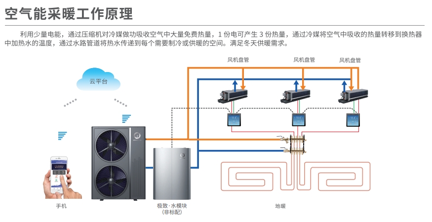 20231205170904449804 9888拉斯维加斯(股份)有限公司-官方网站