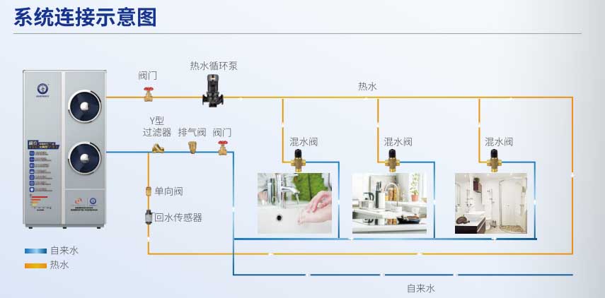 20231221162705104861 9888拉斯维加斯(股份)有限公司-官方网站