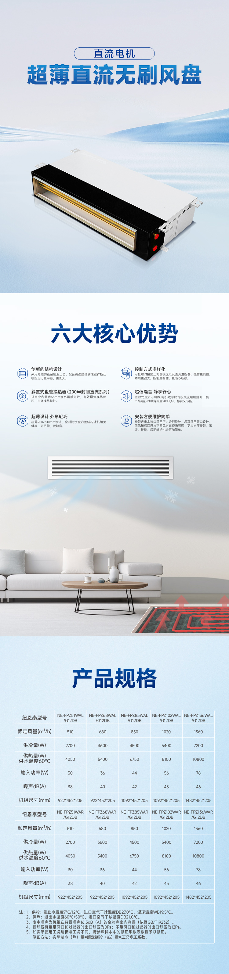户式冷暖